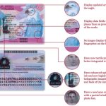 Buy Employment Card online